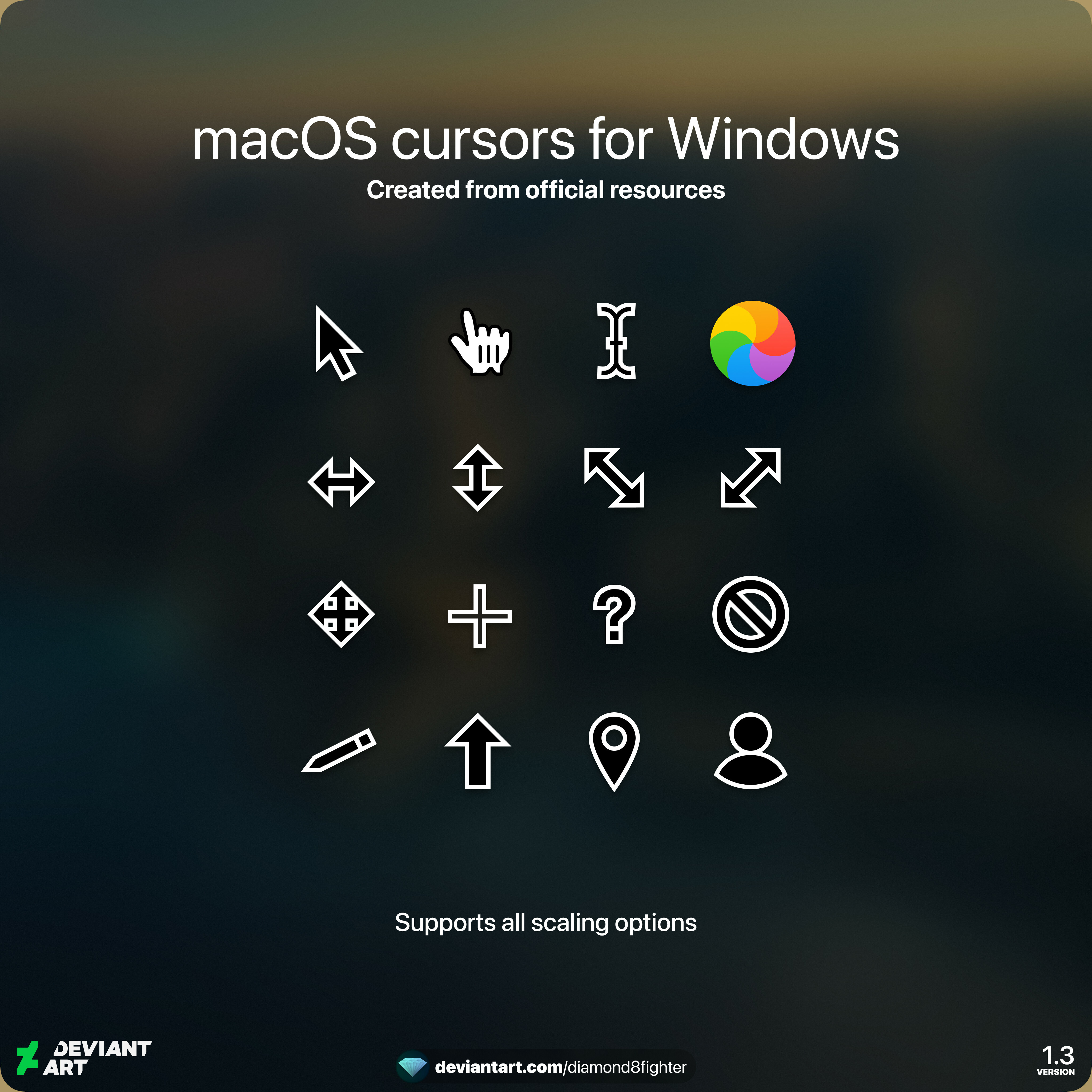 download chrome os for mac